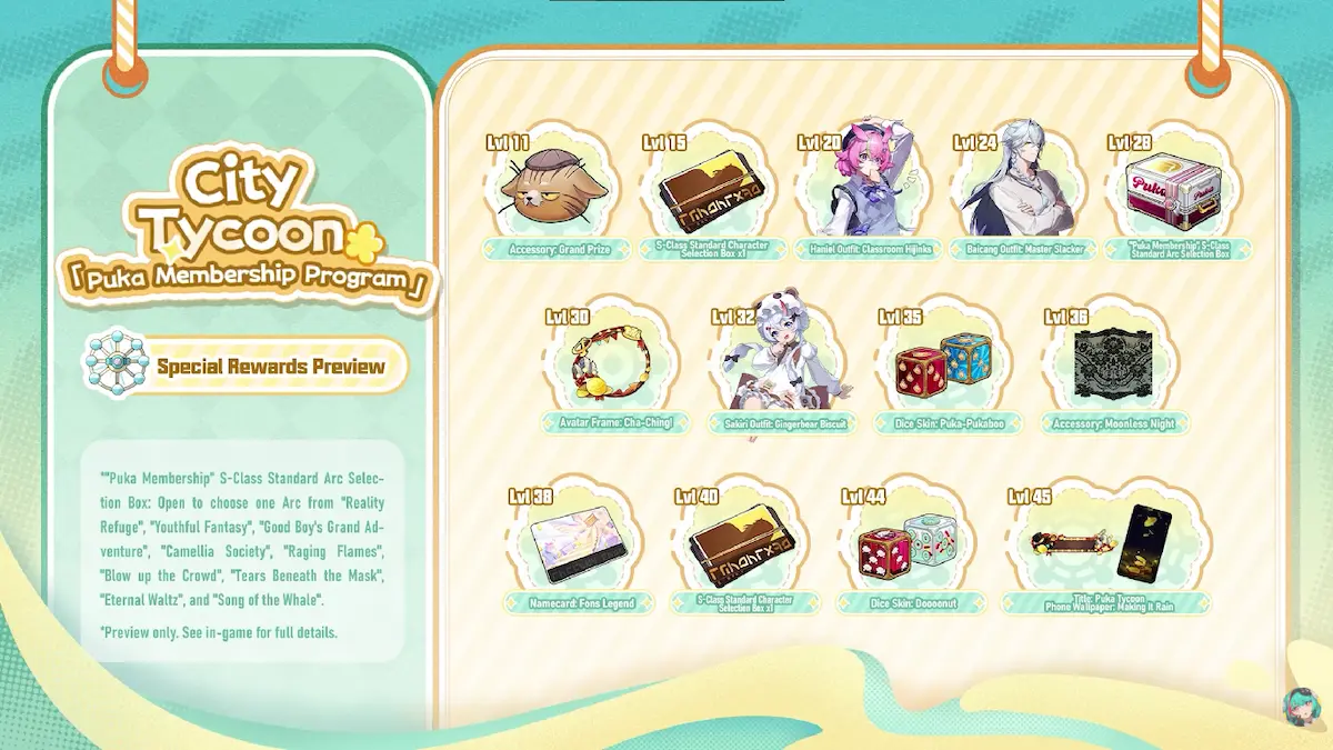 Neverness to Everness 1.4 free rewards